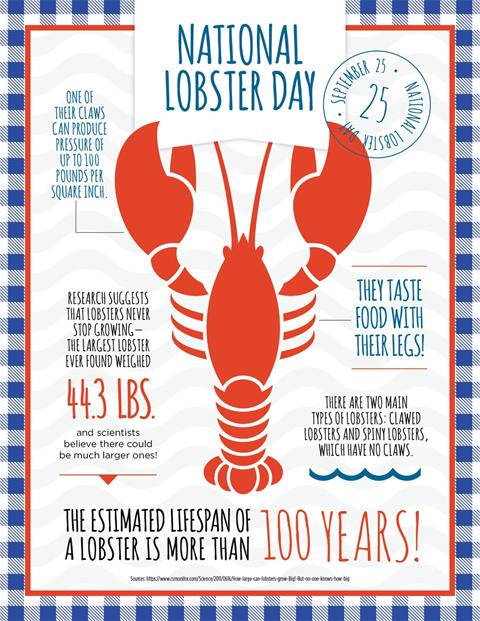 GLCG38_Lobster Infographic
