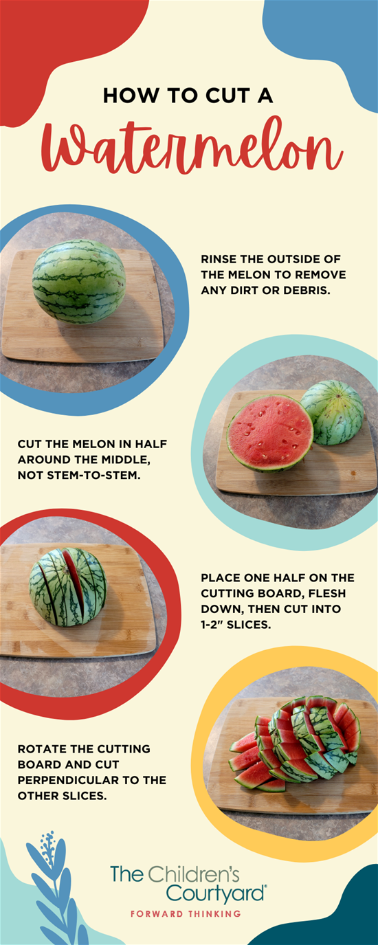 Info CCY Watermelon